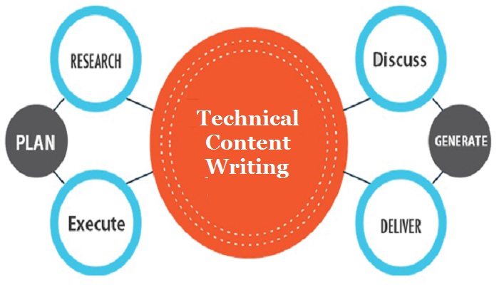 Trainer presenting technical content